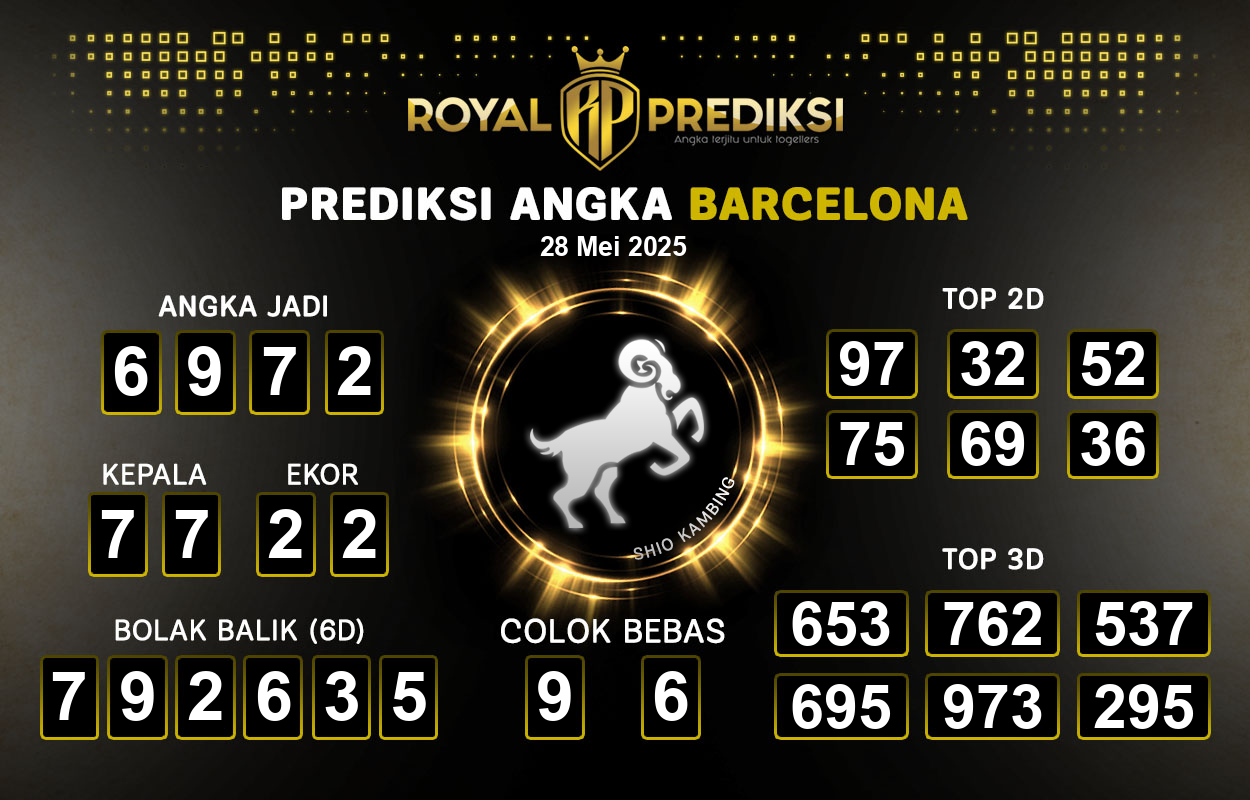 Prediksi-BARCELONA-28-Mei-2025-Hari-Rabu.png