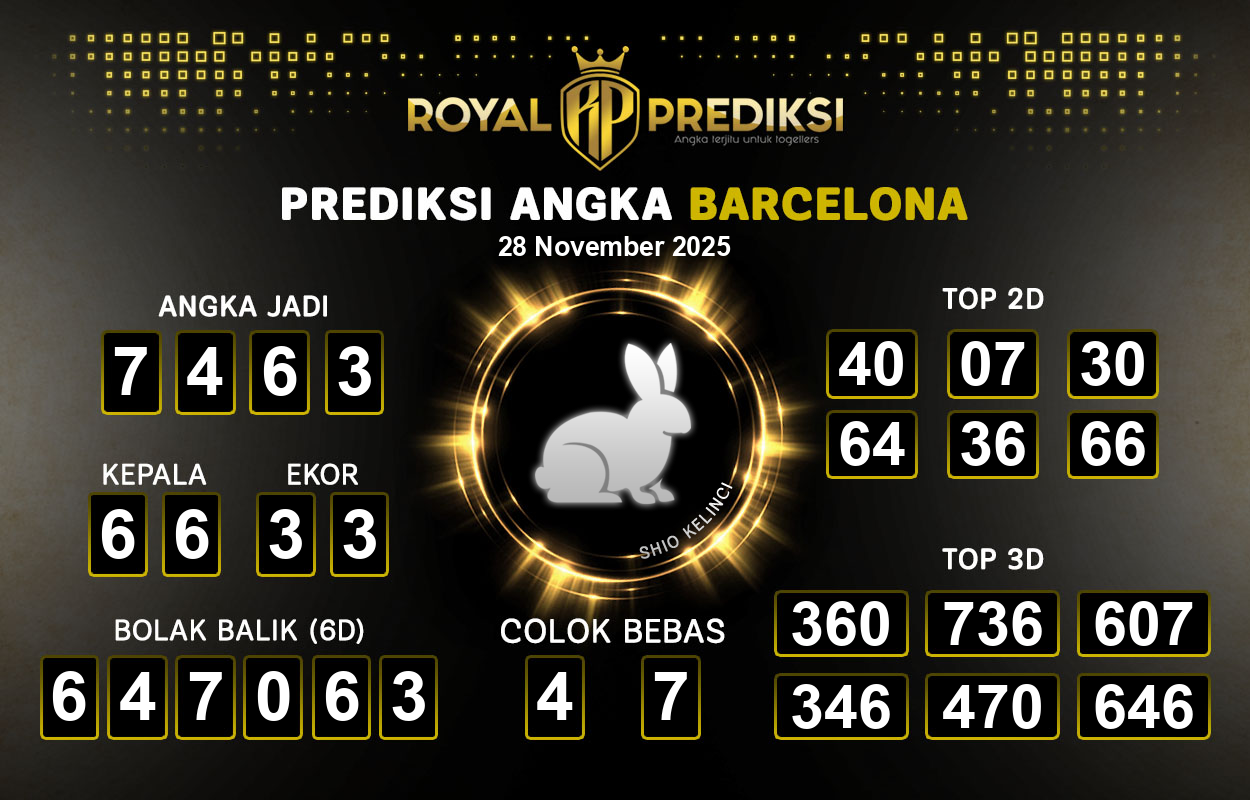 Prediksi-BARCELONA-28-November-2025-Hari-Jumat.png