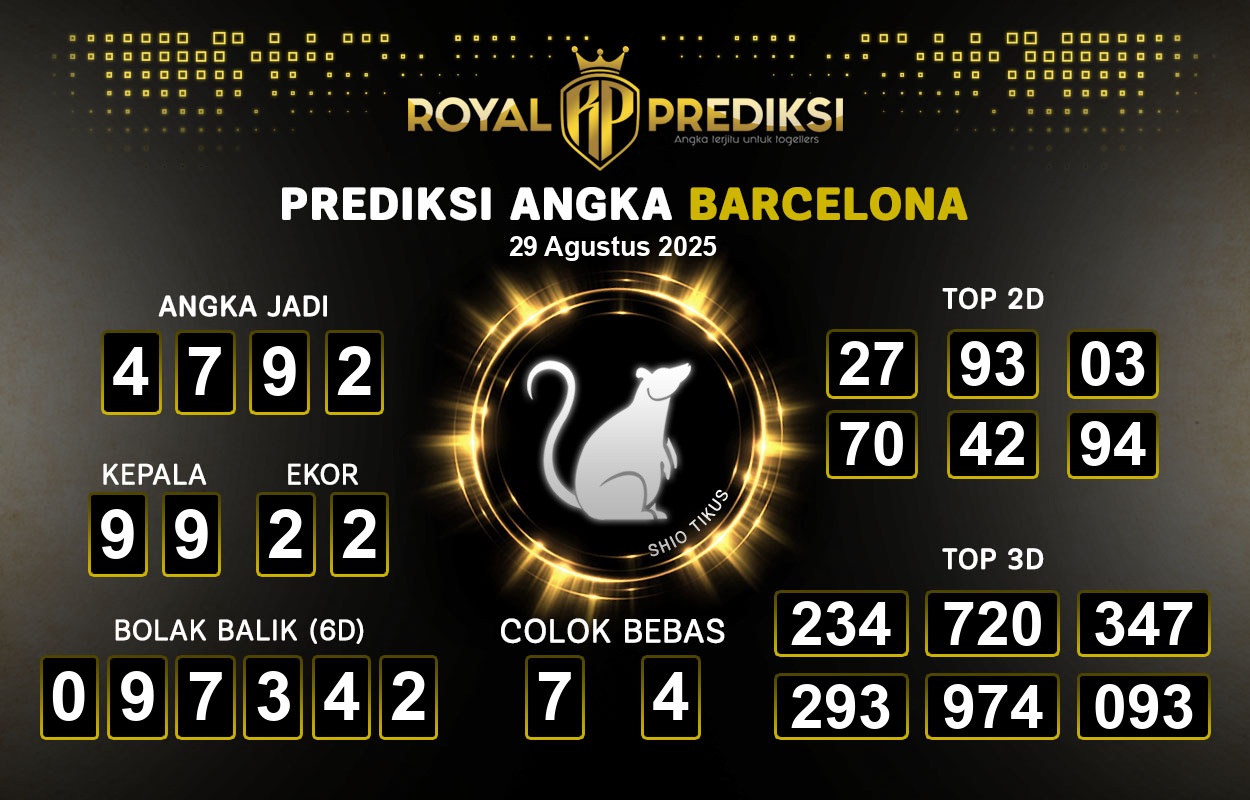 Prediksi-BARCELONA-29-Agustus-2025-Hari-Jumat.png