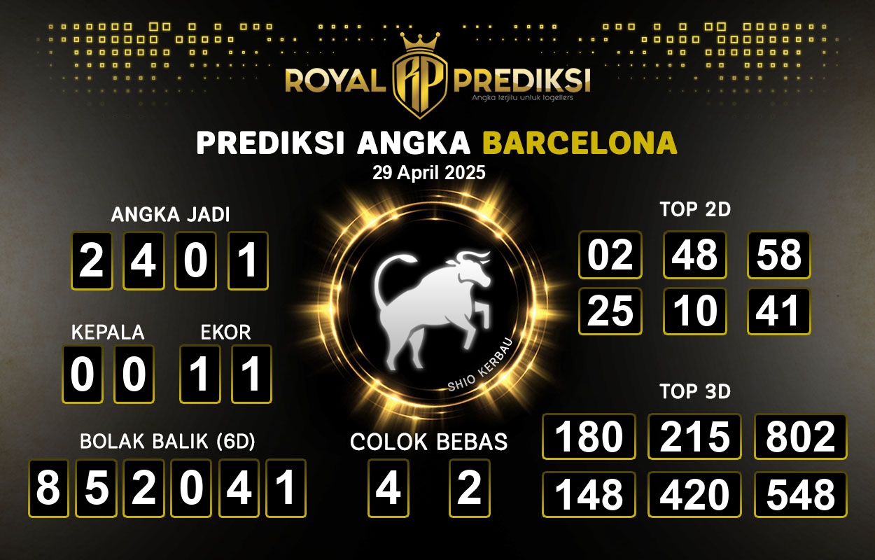 Prediksi-BARCELONA-29-April-2025-Hari-Selasa.png