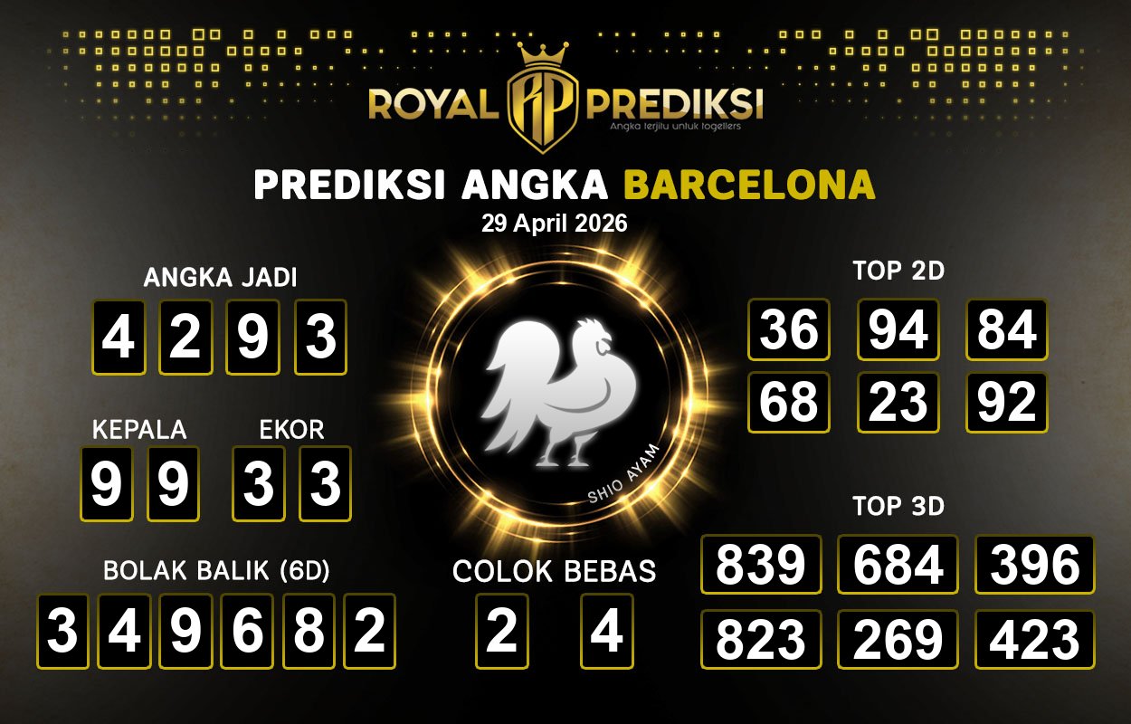 Prediksi-BARCELONA-29-April-2026-Hari-Rabu.png