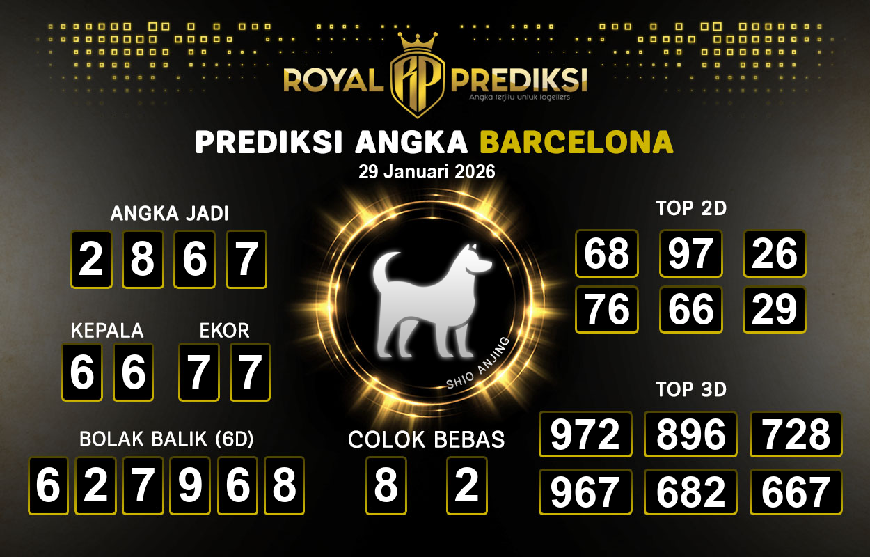 Prediksi-BARCELONA-29-Januari-2026-Hari-Kamis.png