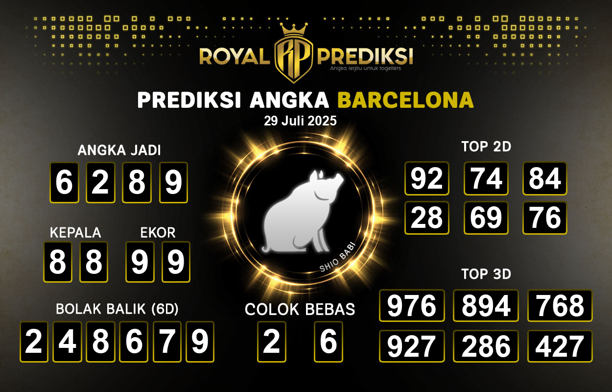 Prediksi-BARCELONA-29-Juli-2025-Hari-Selasa.png