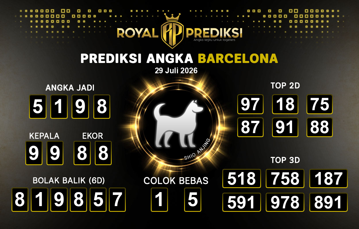 Prediksi-BARCELONA-29-Juli-2026-Hari-Rabu.png