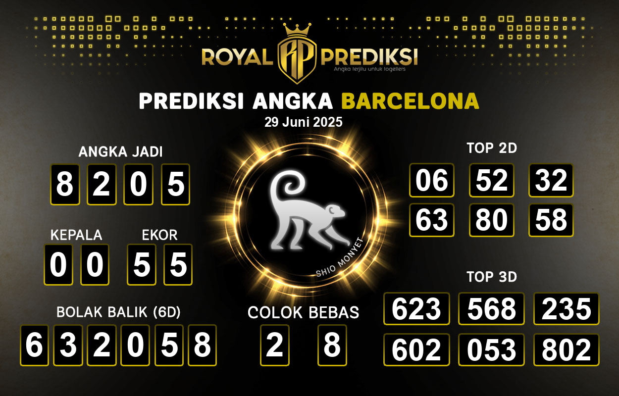 Prediksi-BARCELONA-29-Juni-2025-Hari-Minggu.png