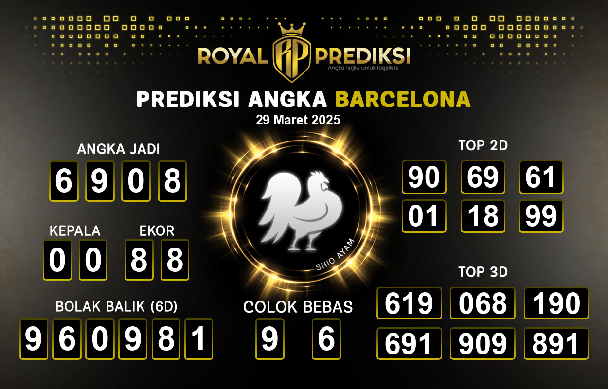Prediksi-BARCELONA-29-Maret-2025-Hari-Sabtu.png