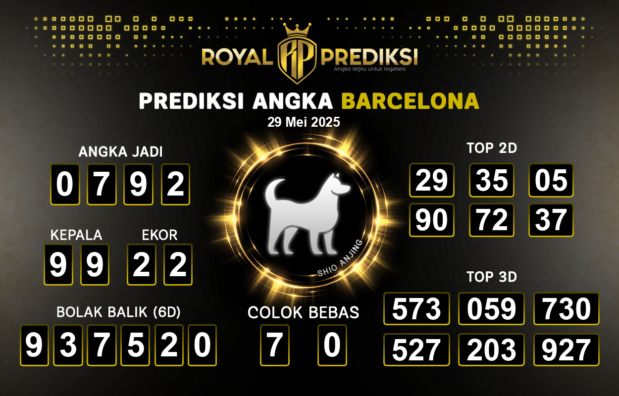 Prediksi-BARCELONA-29-Mei-2025-Hari-Kamis.png