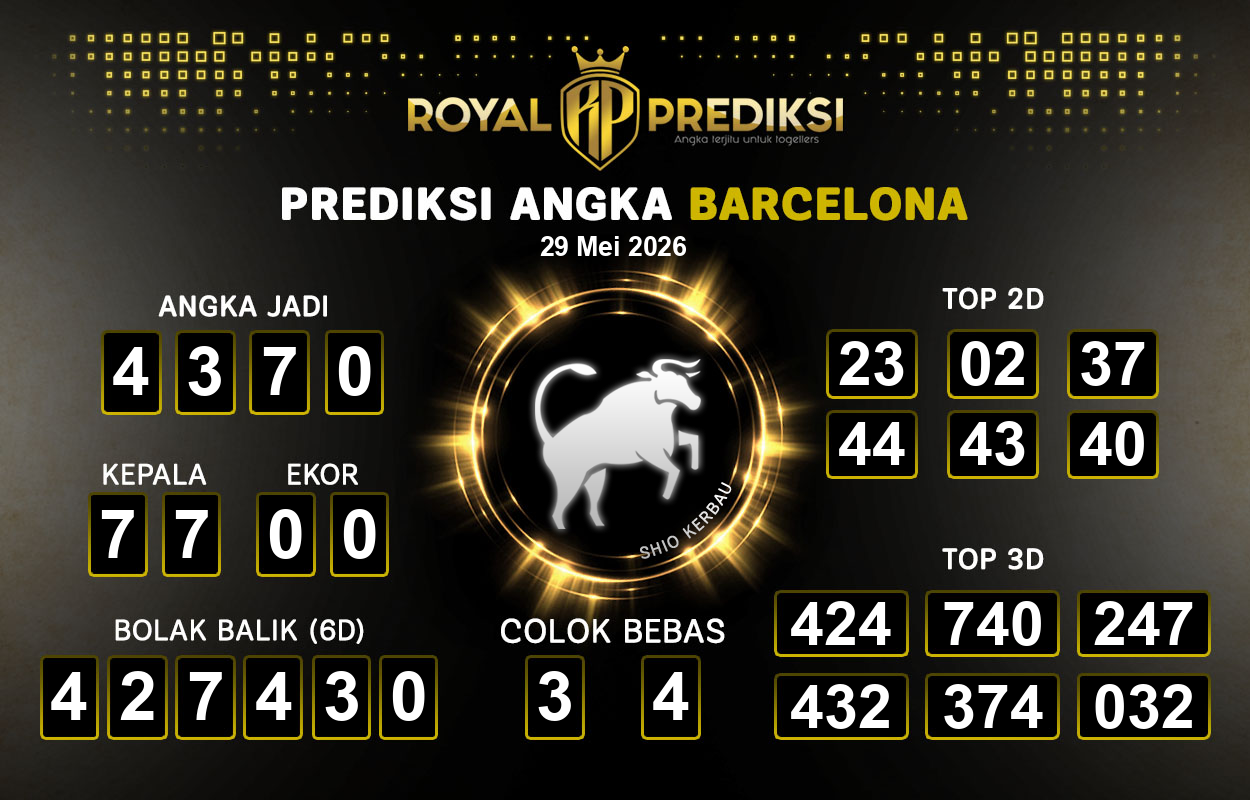 Prediksi-BARCELONA-29-Mei-2026-Hari-Jumat.png