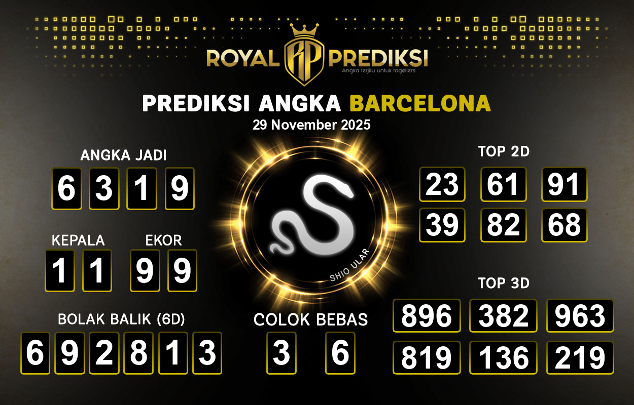 Prediksi-BARCELONA-29-November-2025-Hari-Sabtu.png