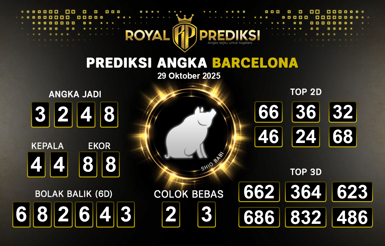 Prediksi-BARCELONA-29-Oktober-2025-Hari-Rabu.png