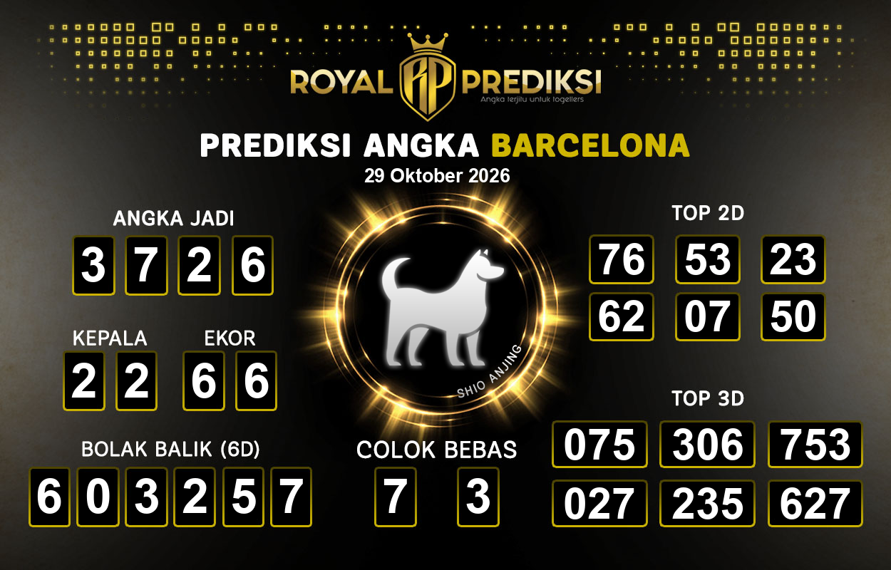 Prediksi-BARCELONA-29-Oktober-2026-Hari-Kamis.png