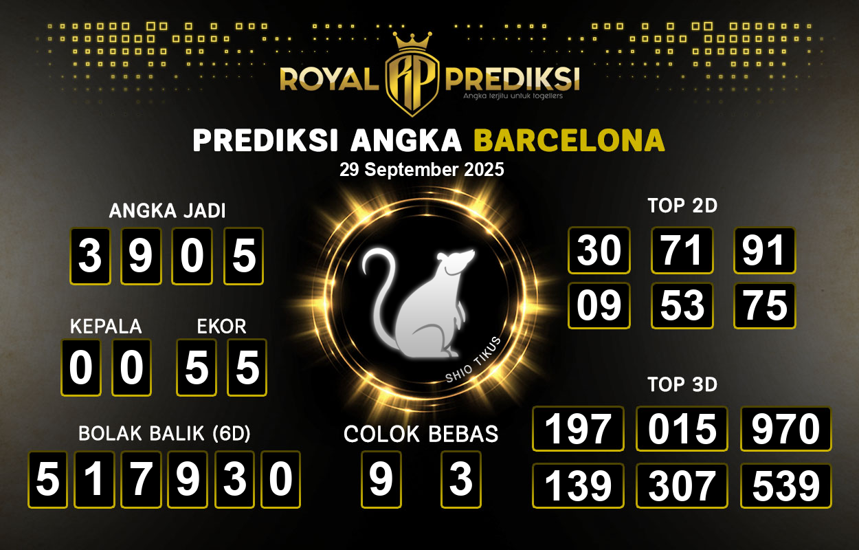 Prediksi-BARCELONA-29-September-2025-Hari-Senin.png