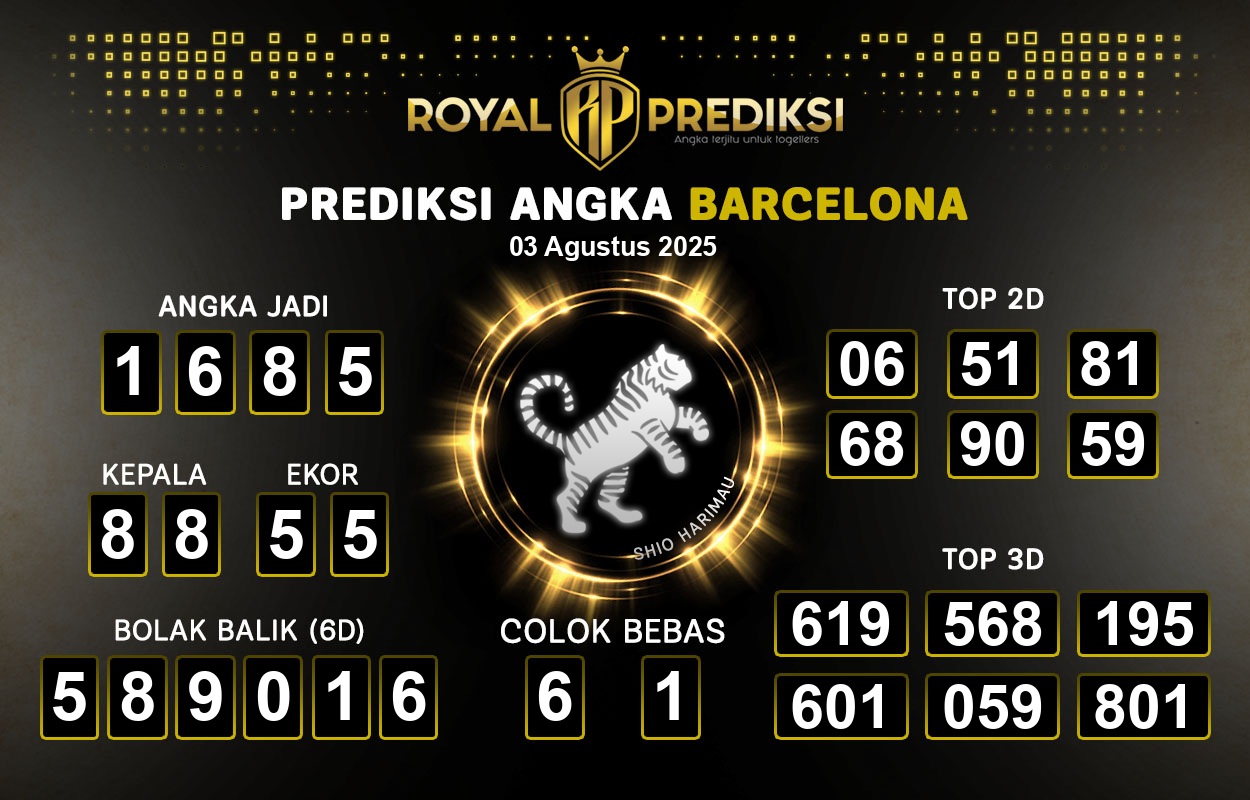 Prediksi-BARCELONA-3-Agustus-2025-Hari-Minggu.png