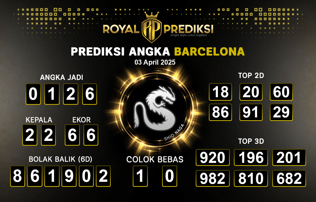 Prediksi-BARCELONA-3-April-2025-Hari-Kamis.png