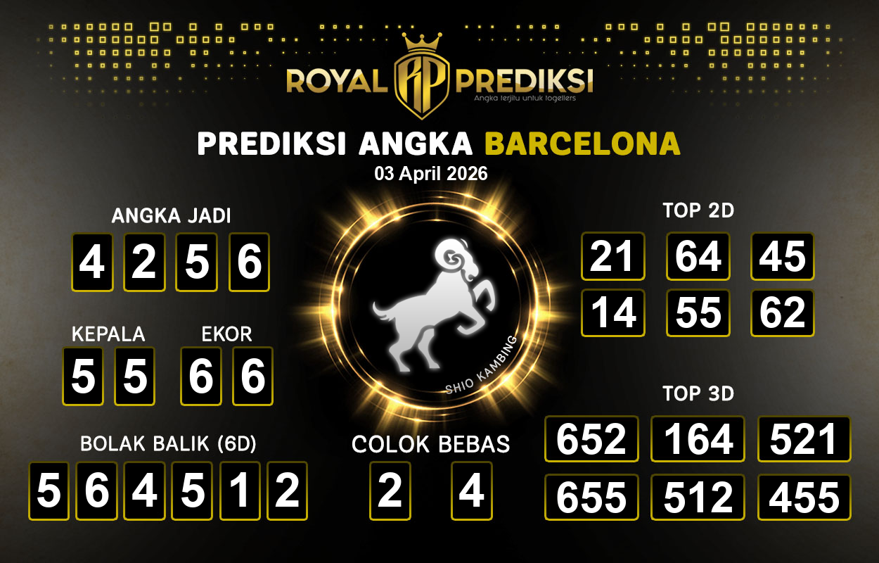 Prediksi-BARCELONA-3-April-2026-Hari-Jumat.png