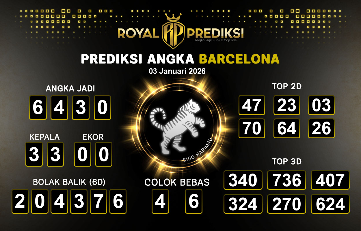 Prediksi-BARCELONA-3-Januari-2026-Hari-Sabtu.png