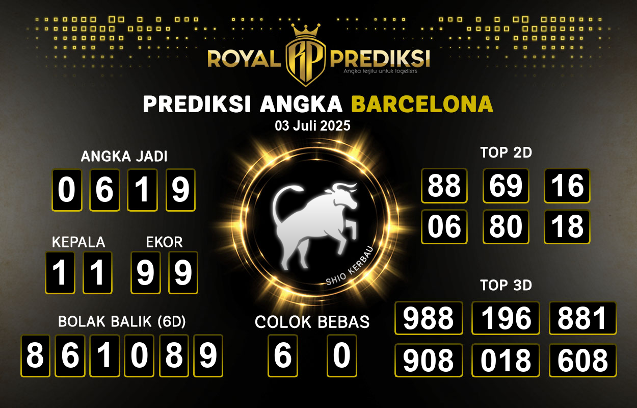 Prediksi-BARCELONA-3-Juli-2025-Hari-Kamis.png