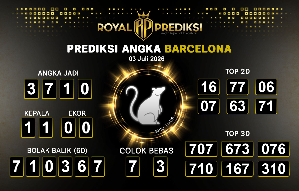 Prediksi-BARCELONA-3-Juli-2026-Hari-Jumat.png