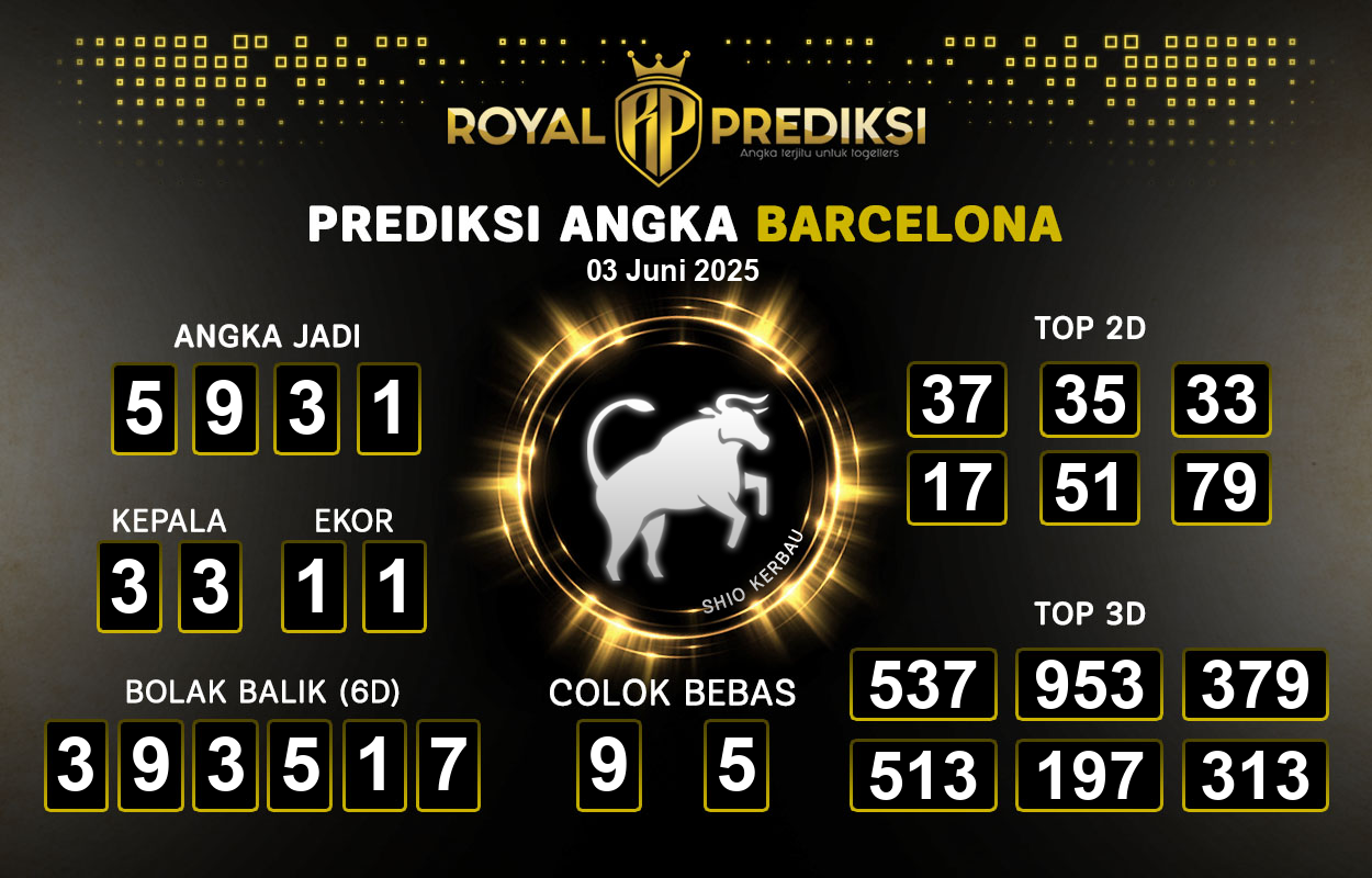 Prediksi-BARCELONA-3-Juni-2025-Hari-Selasa.png