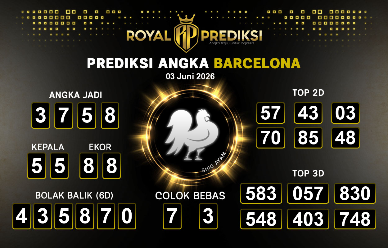 Prediksi-BARCELONA-3-Juni-2026-Hari-Rabu.png