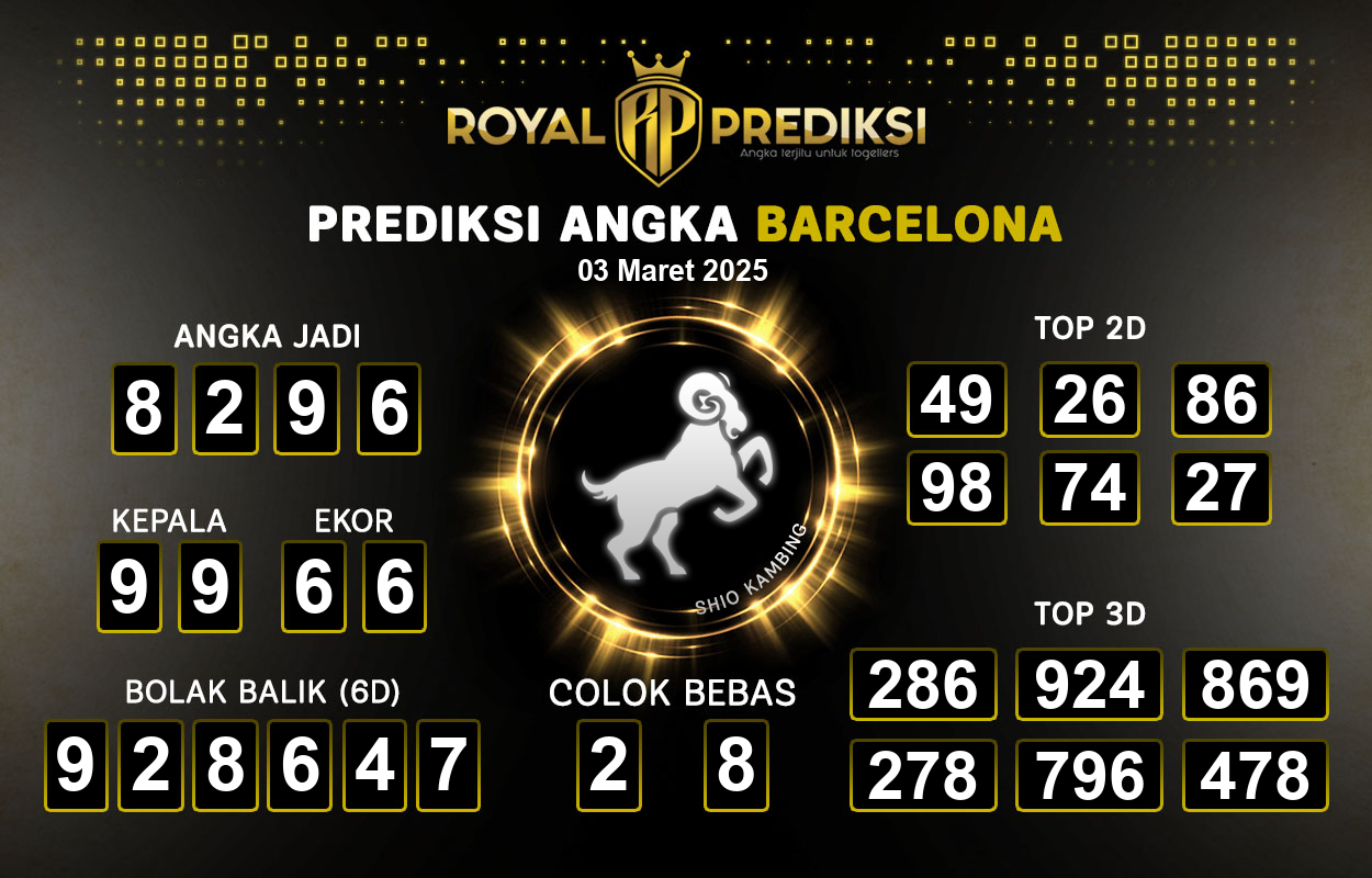 Prediksi-BARCELONA-3-Maret-2025-Hari-Senin.png