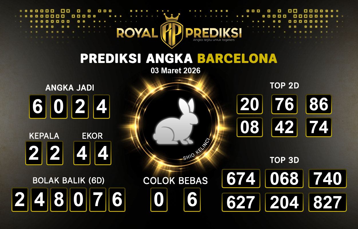 Prediksi-BARCELONA-3-Maret-2026-Hari-Selasa.png