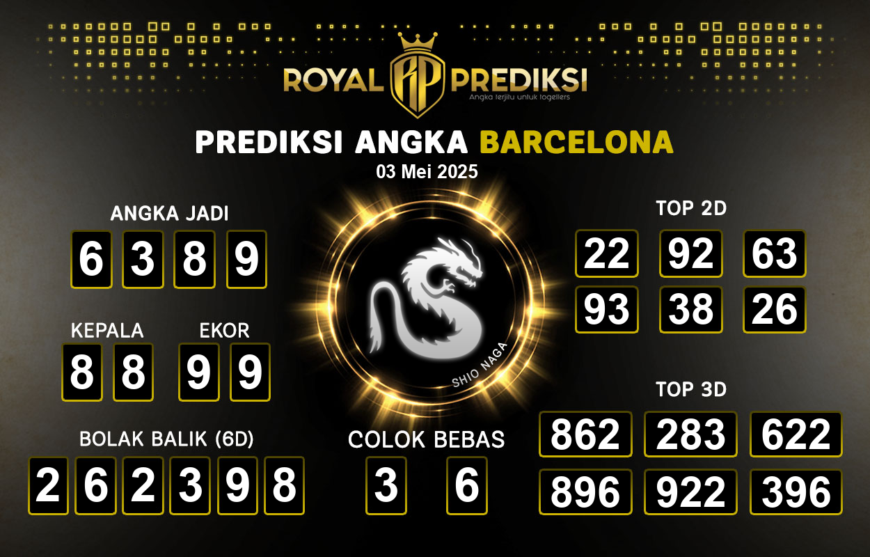 Prediksi-BARCELONA-3-Mei-2025-Hari-Sabtu.png