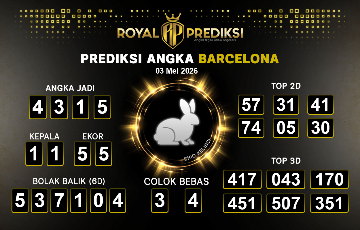 Prediksi-BARCELONA-3-Mei-2026-Hari-Minggu.png