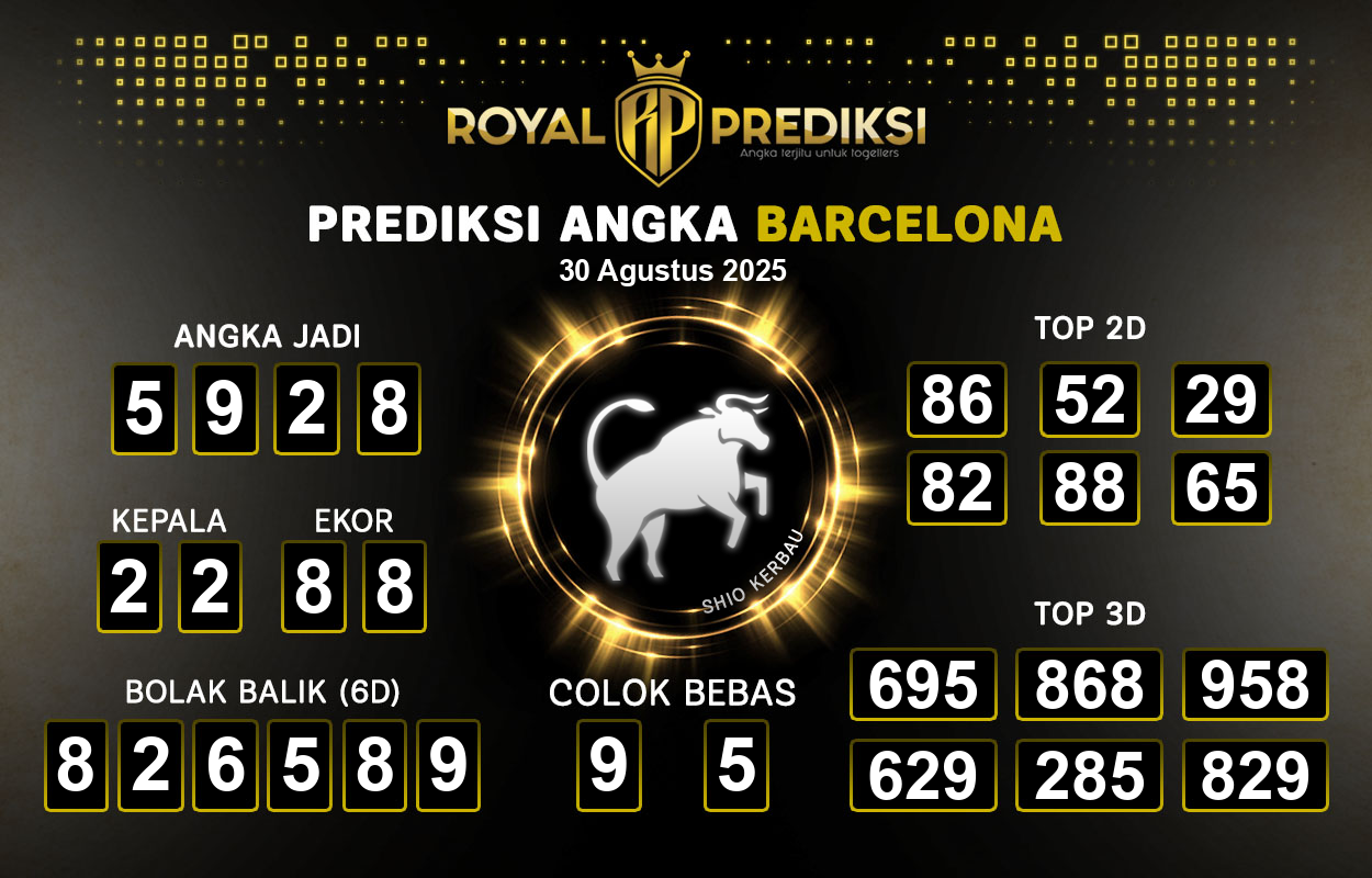 Prediksi-BARCELONA-30-Agustus-2025-Hari-Sabtu.png