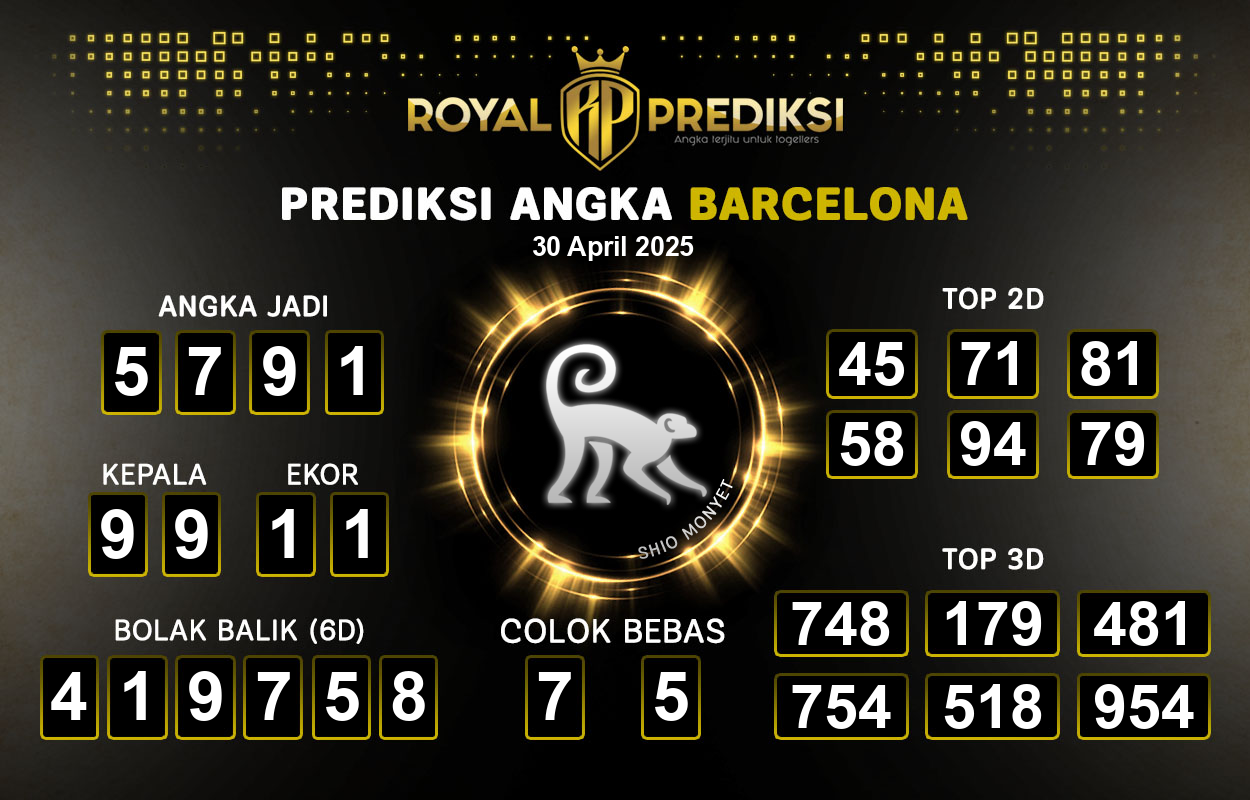Prediksi-BARCELONA-30-April-2025-Hari-Rabu.png