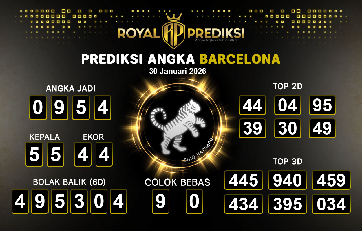 Prediksi-BARCELONA-30-Januari-2026-Hari-Jumat.png