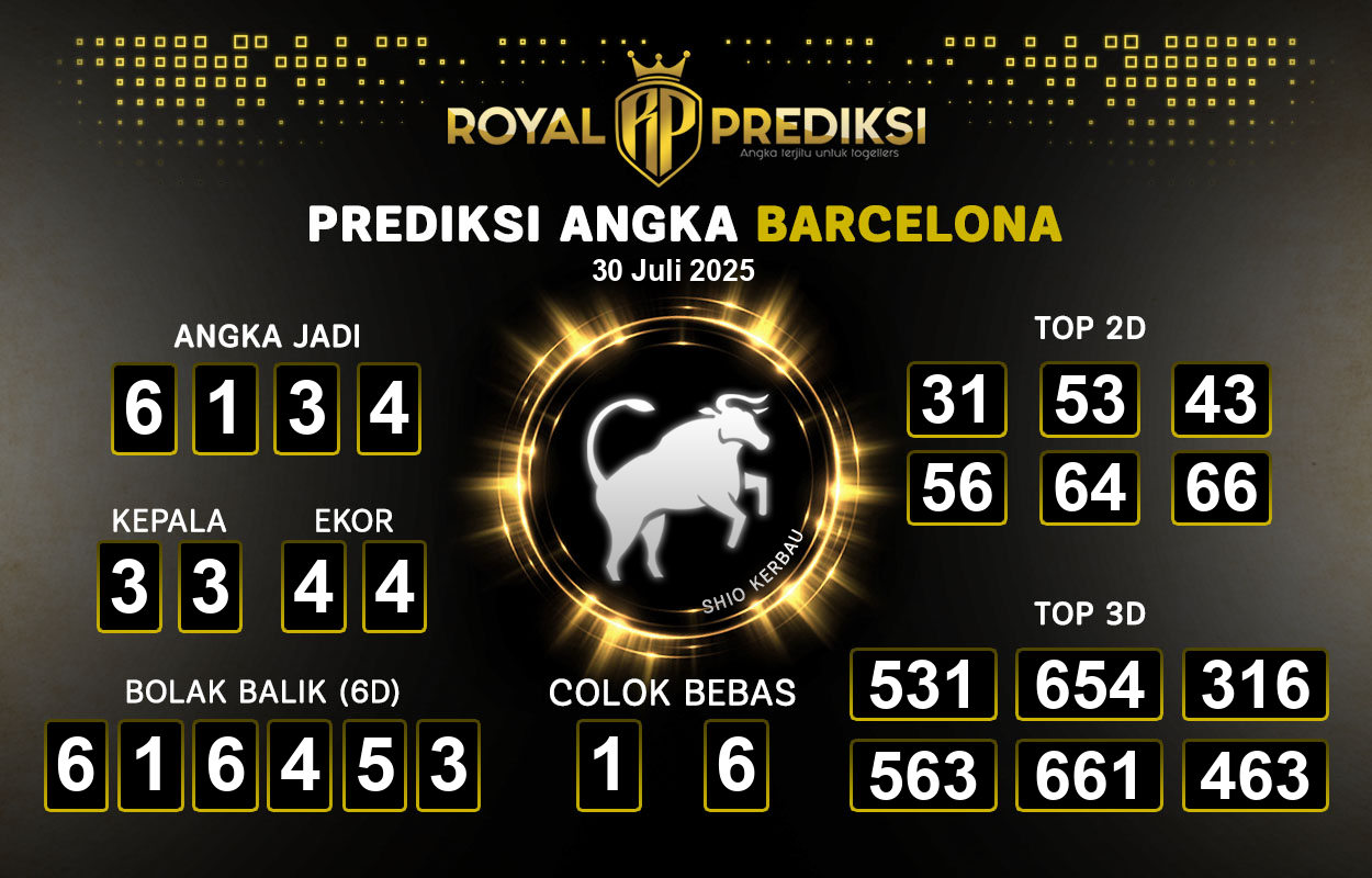 Prediksi-BARCELONA-30-Juli-2025-Hari-Rabu.png
