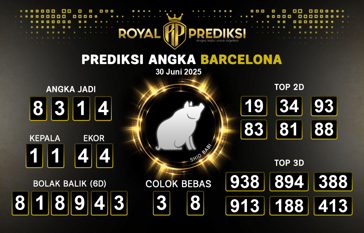 Prediksi-BARCELONA-30-Juni-2025-Hari-Senin.png