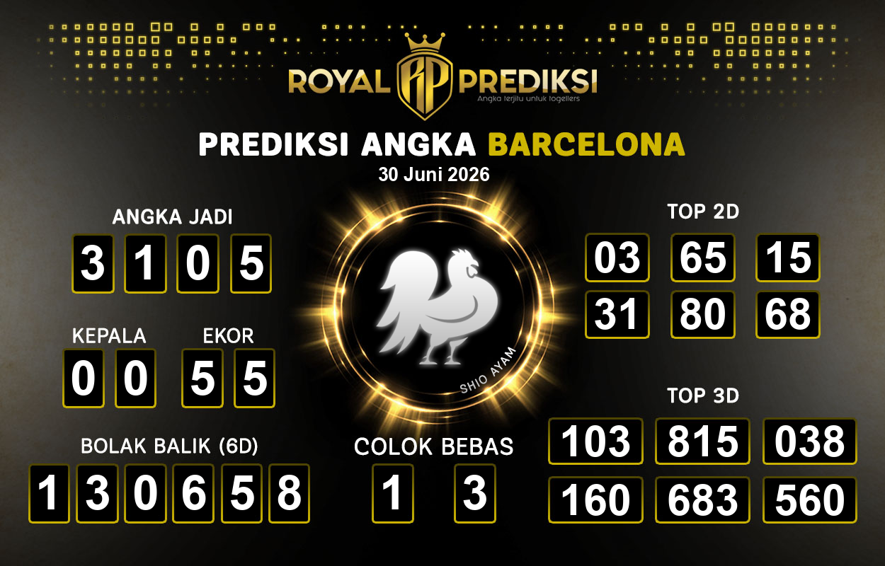 Prediksi-BARCELONA-30-Juni-2026-Hari-Selasa.png