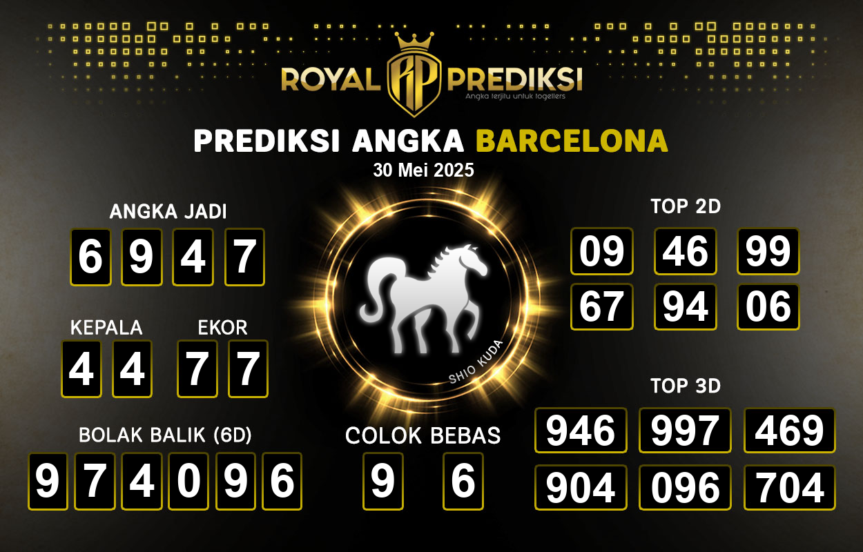 Prediksi-BARCELONA-30-Mei-2025-Hari-Jumat.png