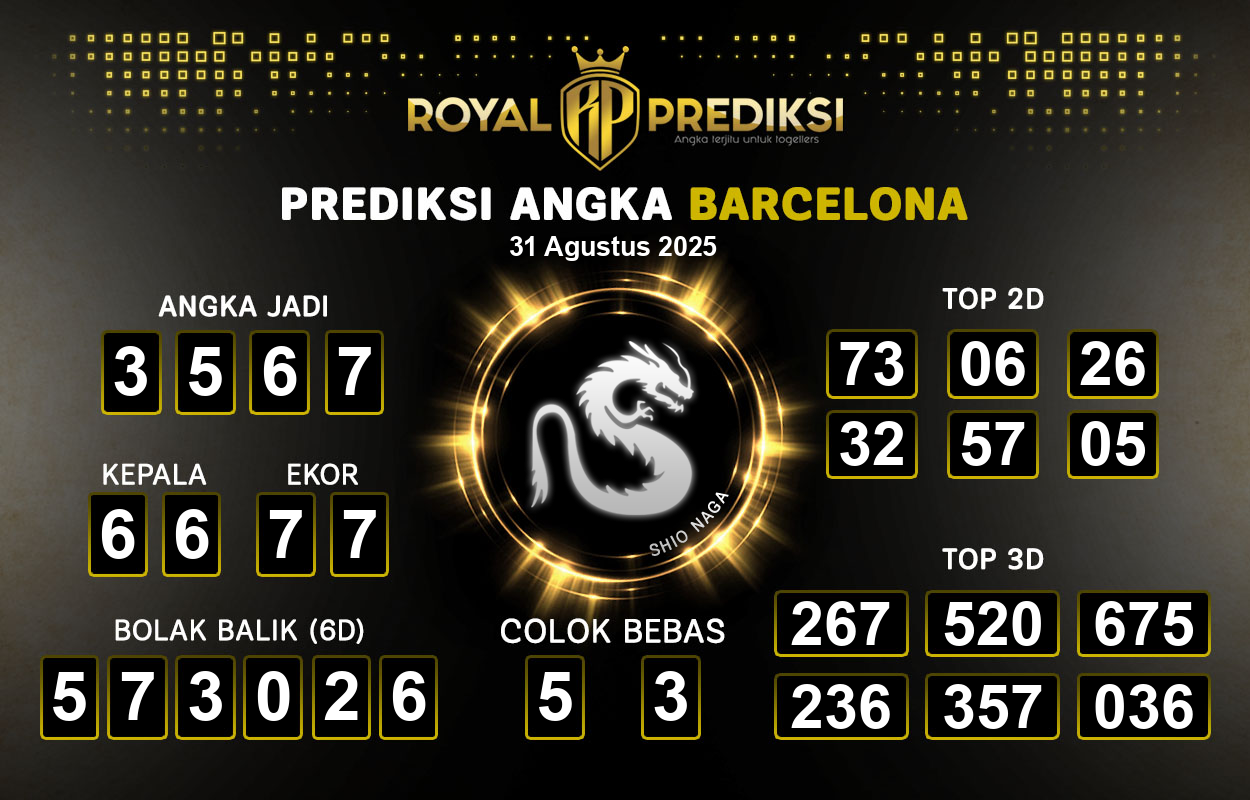 Prediksi-BARCELONA-31-Agustus-2025-Hari-Minggu.png