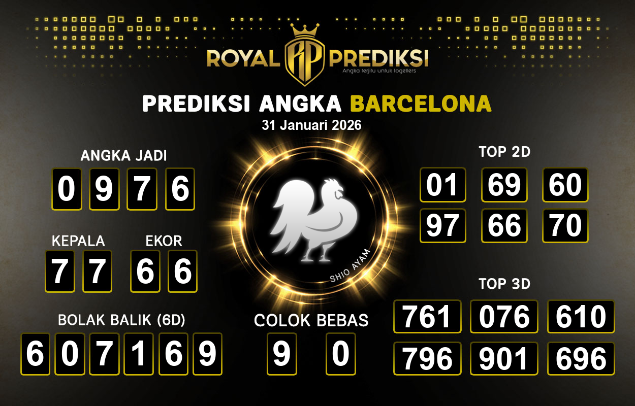 Prediksi-BARCELONA-31-Januari-2026-Hari-Sabtu.png