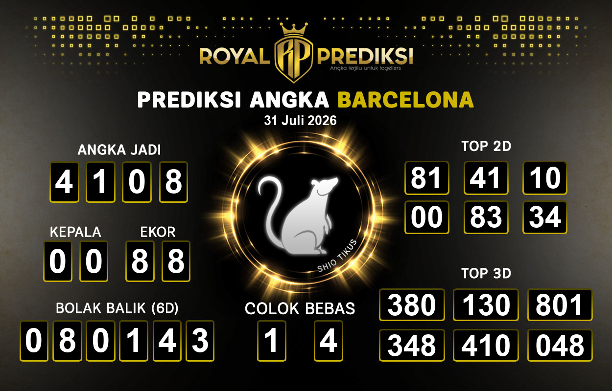 Prediksi-BARCELONA-31-Juli-2026-Hari-Jumat.png