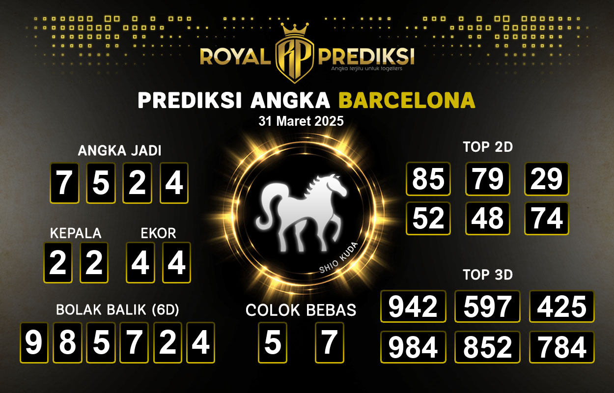 Prediksi-BARCELONA-31-Maret-2025-Hari-Senin.png
