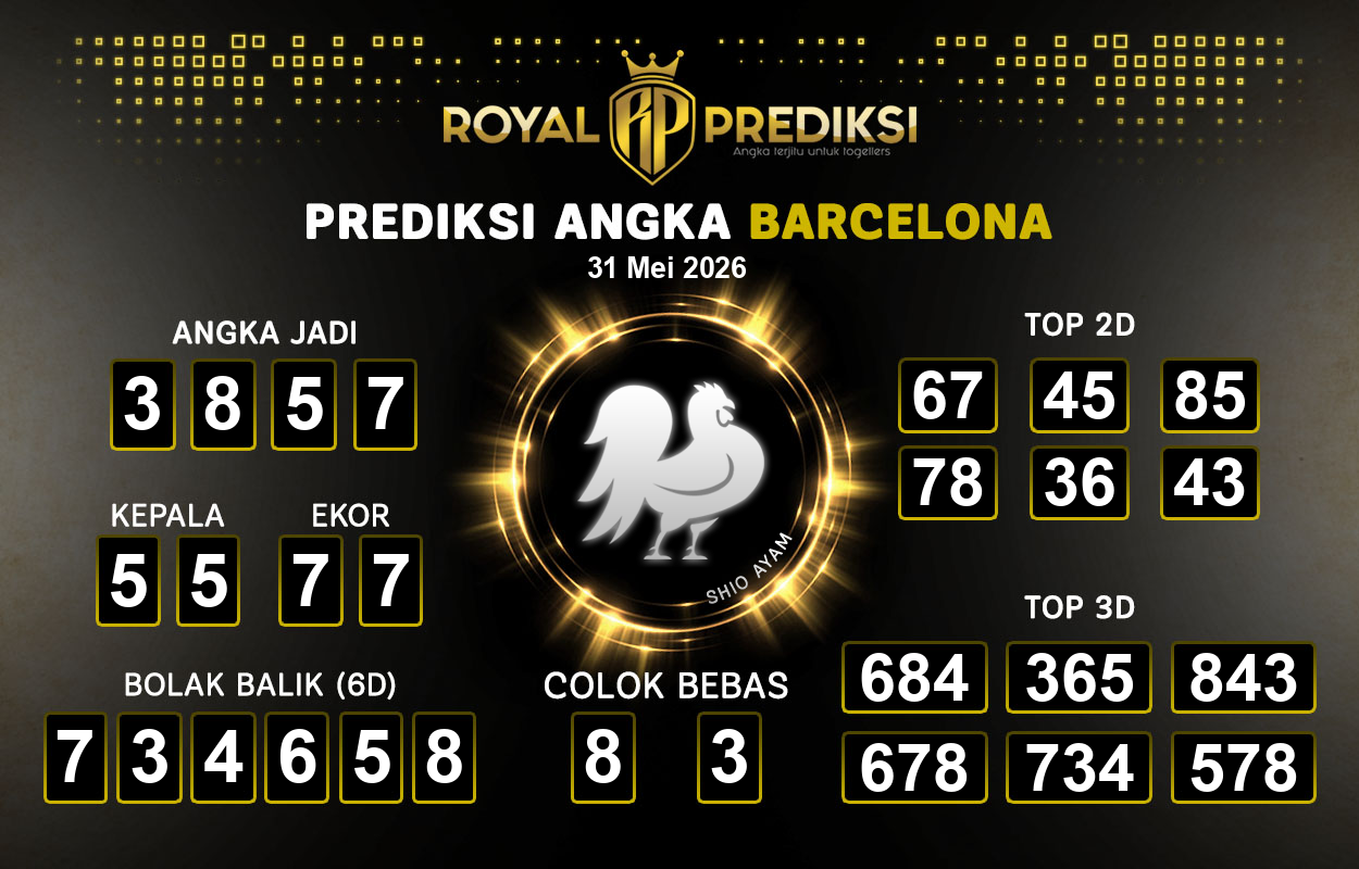 Prediksi-BARCELONA-31-Mei-2026-Hari-Minggu.png