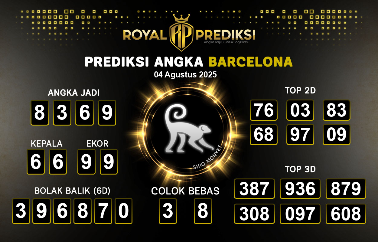 Prediksi-BARCELONA-4-Agustus-2025-Hari-Senin.png