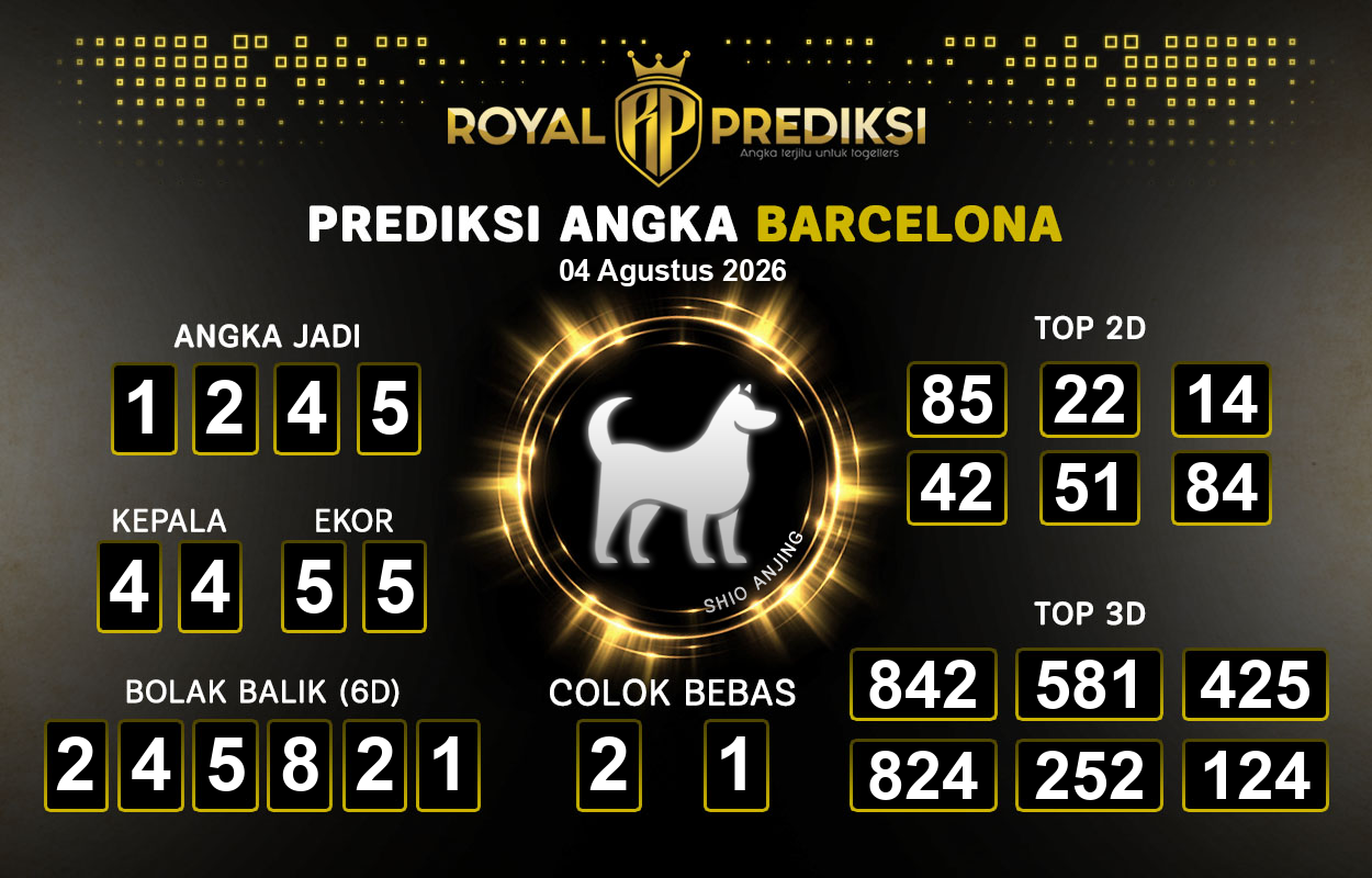 Prediksi-BARCELONA-4-Agustus-2026-Hari-Selasa.png