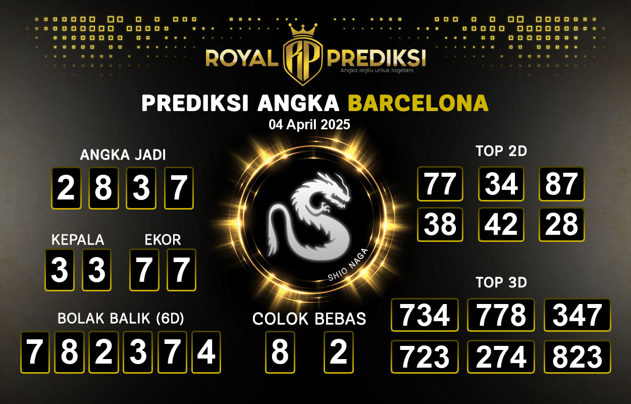 Prediksi-BARCELONA-4-April-2025-Hari-Jumat.png