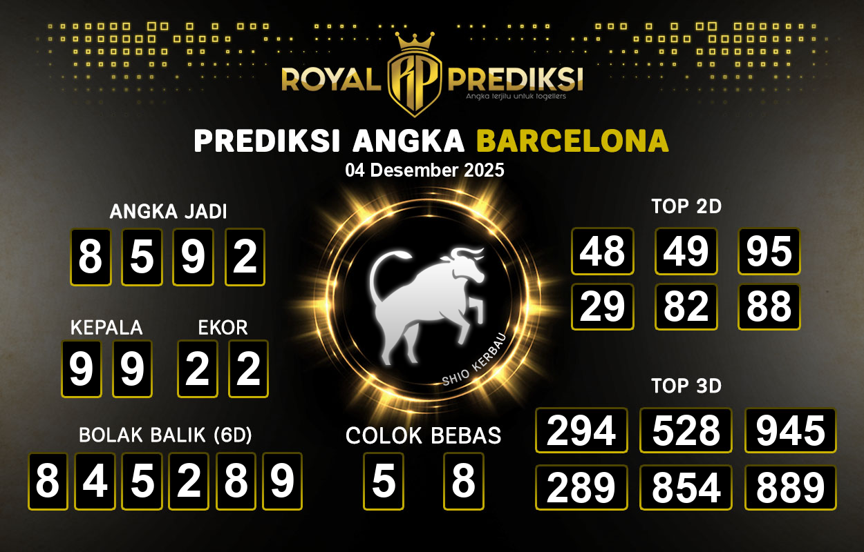 Prediksi-BARCELONA-4-Desember-2025-Hari-Kamis.png