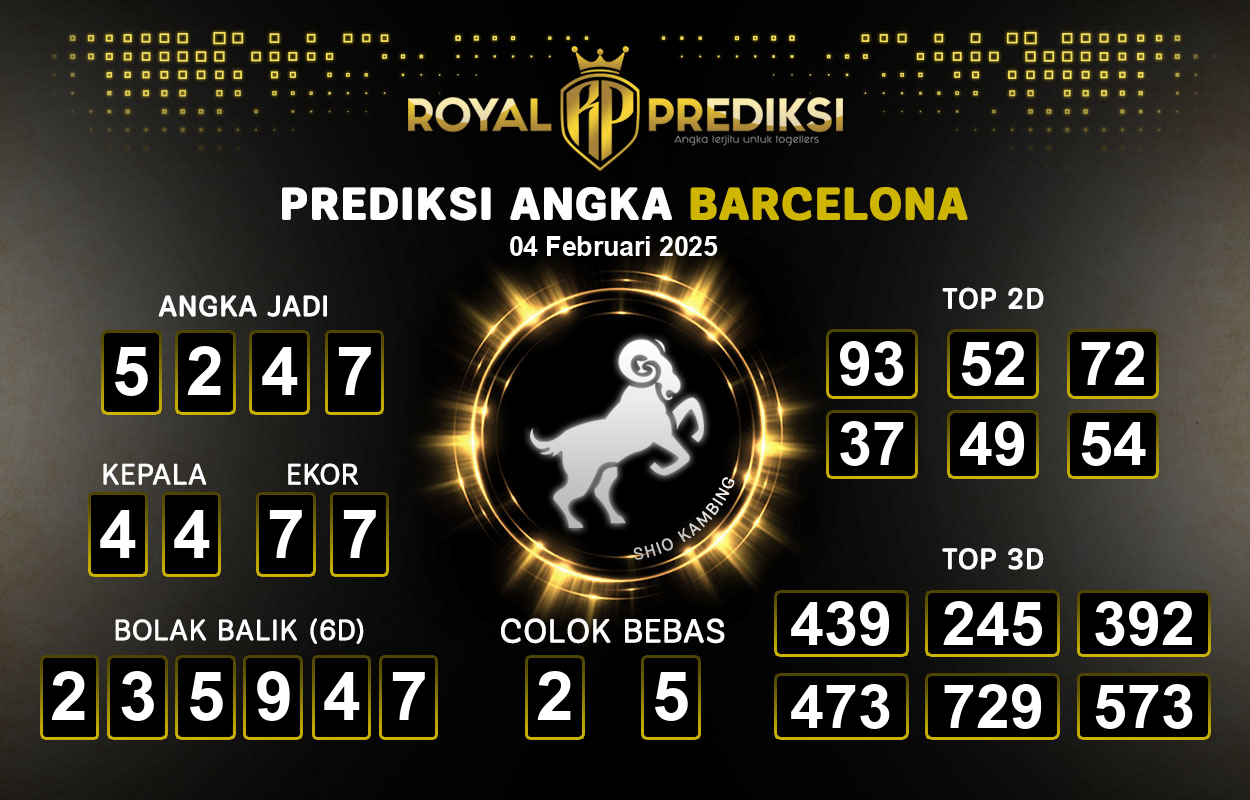 Prediksi-BARCELONA-4-Februari-2025-Hari-Selasa.png