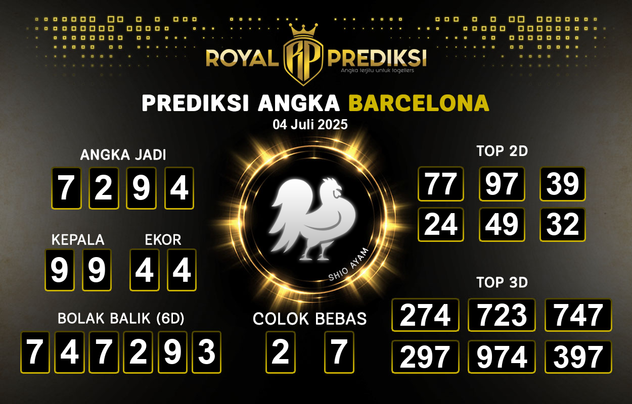 Prediksi-BARCELONA-4-Juli-2025-Hari-Jumat.png