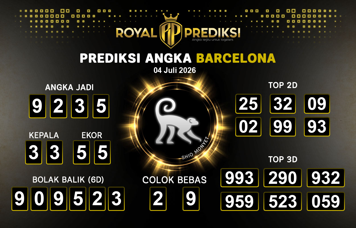Prediksi-BARCELONA-4-Juli-2026-Hari-Sabtu.png