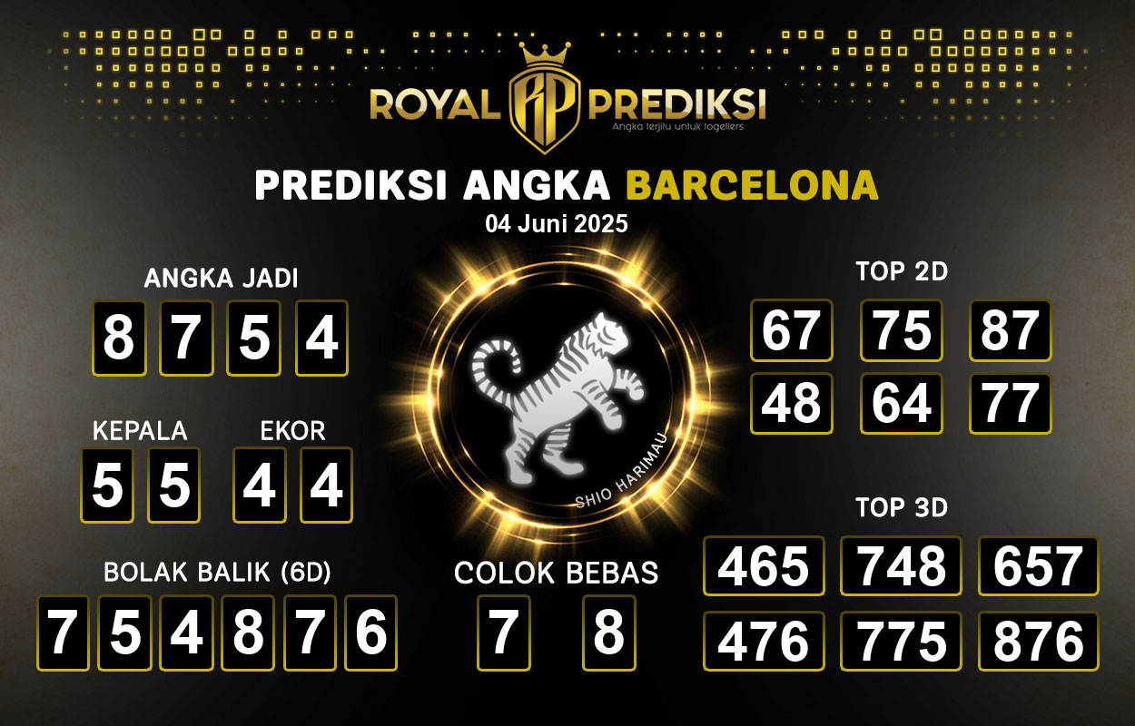 Prediksi-BARCELONA-4-Juni-2025-Hari-Rabu.png
