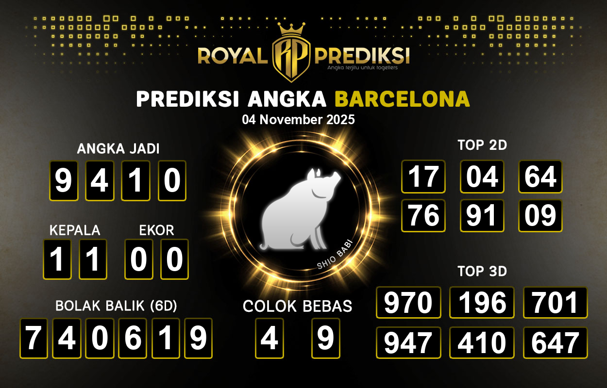 Prediksi-BARCELONA-4-November-2025-Hari-Selasa.png