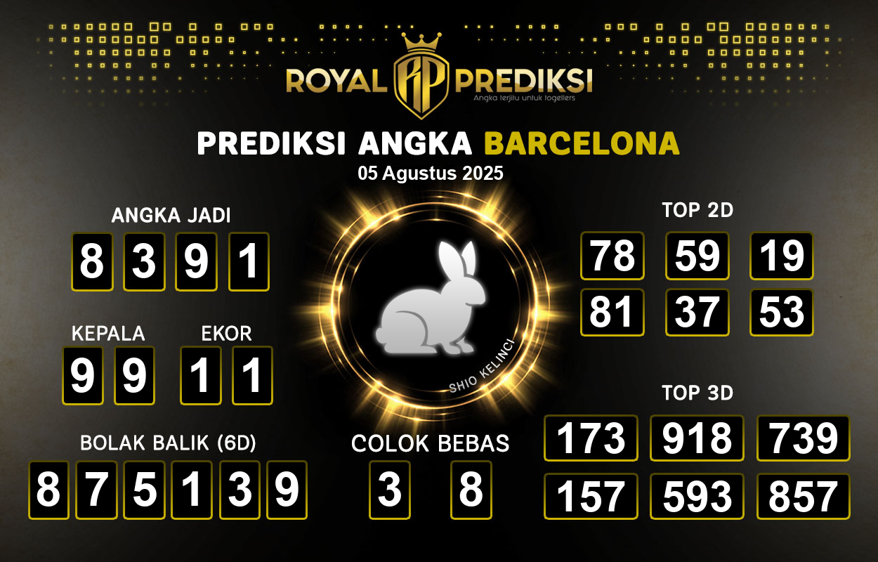 Prediksi-BARCELONA-5-Agustus-2025-Hari-Selasa.png